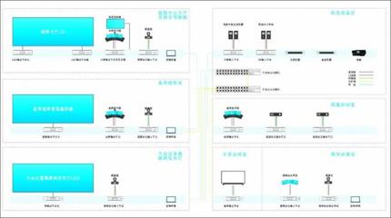 長圖CVS智慧大應急綜合指揮調度系統鑄造渤海之濱應急體系